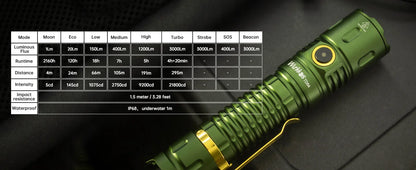 Wurkkos TD04 21700 EDC Self Defense Tactical Flashlight  Powerful 3000LM Rechargeable Torch XHP50D HI LED Lamp IP68 Dual Switch