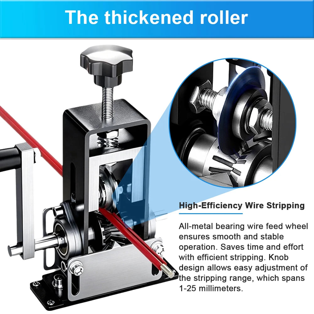 1-70mm² Wire Stripper Manual Wire Stripping Tool Cable Stripper Peeling Machine Compatible with Hand Crank Electric Drill Peeler