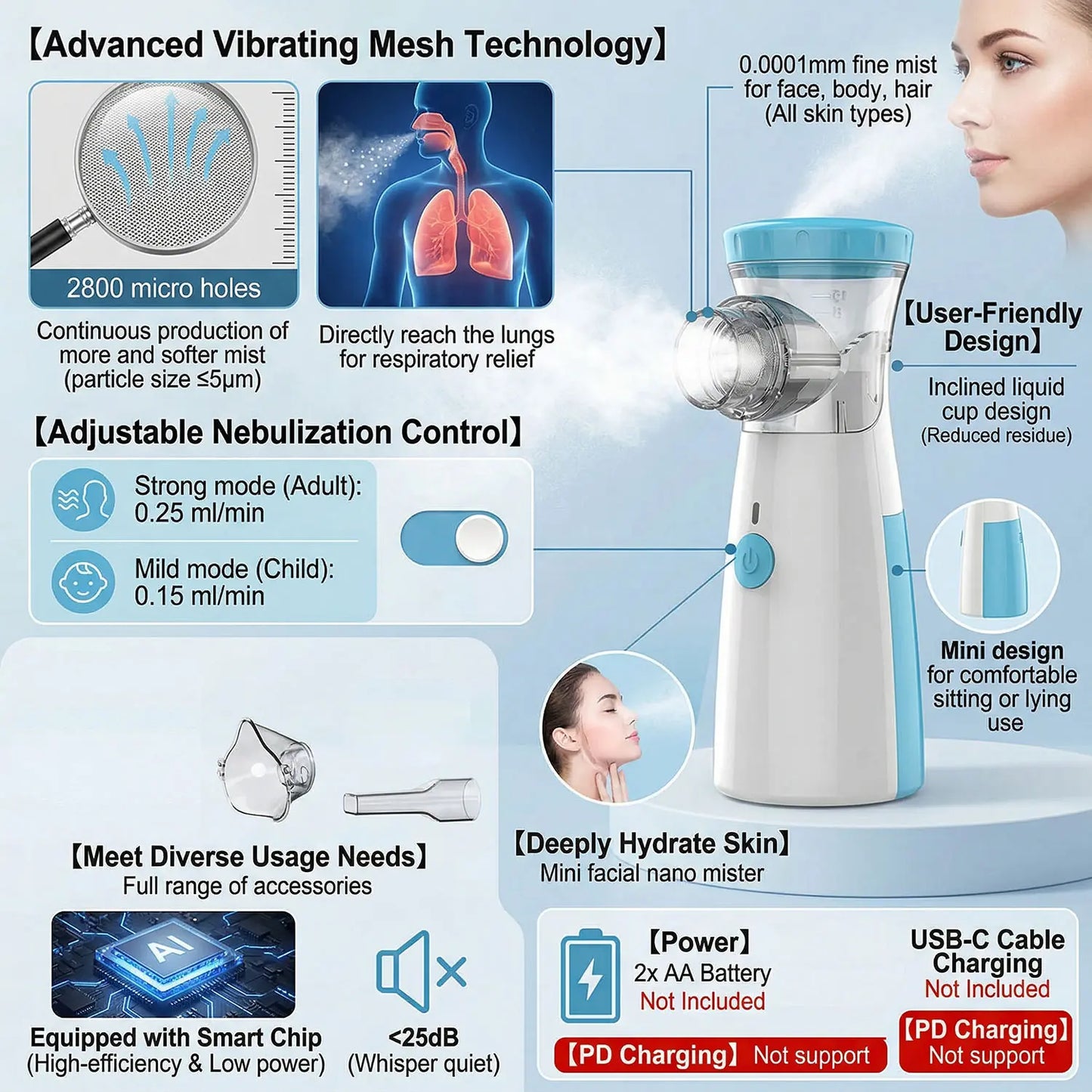 Medical Silent Mesh Nebulizer Handheld Asthma Ultrasonic Inhaler Atomizer For Adults Children Health Care Mini Healthy Humidifie