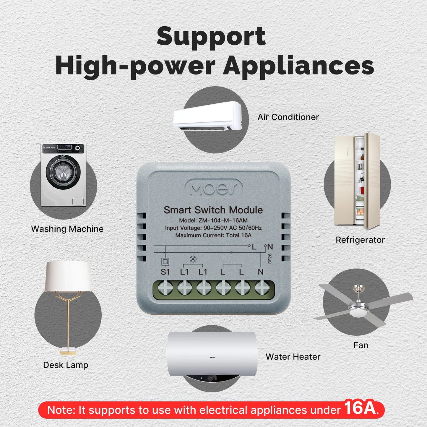 MOES Tuya ZigBee Smart Switch Module Electricity Consumption Monitor Timer Diy Breaker Light Switch 1 Gang Support Alexa Google