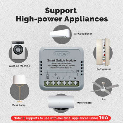 MOES Tuya ZigBee Smart Switch Module Electricity Consumption Monitor Timer Diy Breaker Light Switch 1 Gang Support Alexa Google