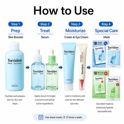 Torriden Hyaluronic Acid Full Skincare Kit Cleanser Sunscreen Serum Toner Moisturizer Mask Lip Balm Eyes Cream Korean Skin Care
