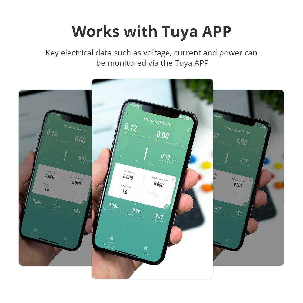Zemismart 120A Zigbee WiFi 3 Phase Energy Meter Smart Din-rail Power Monitor Withdrawable Split-core CTs Works with Tuya App