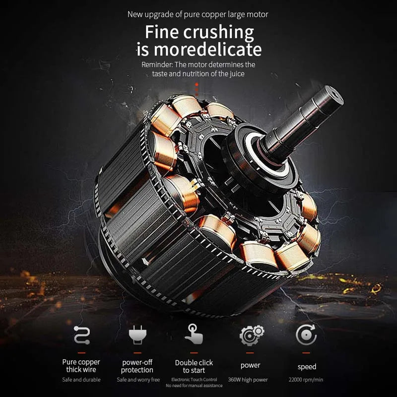 Juicer Machine Kitchen Accessories Battery Extractor Portable Blender Cold Press Smoothie Water Bottles Fruit Slow Blenders
