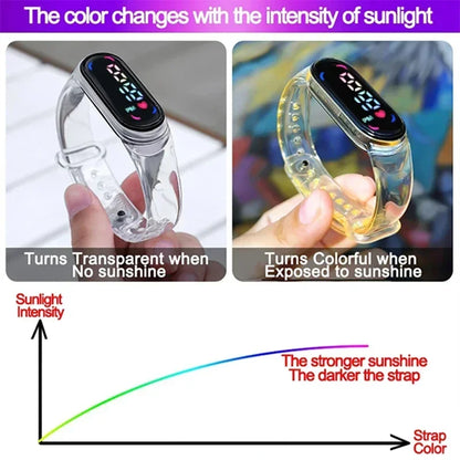 Mario Bros Children's Watches Action Figures Luigi Princess Peach Yoshi Bowser kids Sport Wristband Waterproof Digital Watch Toy