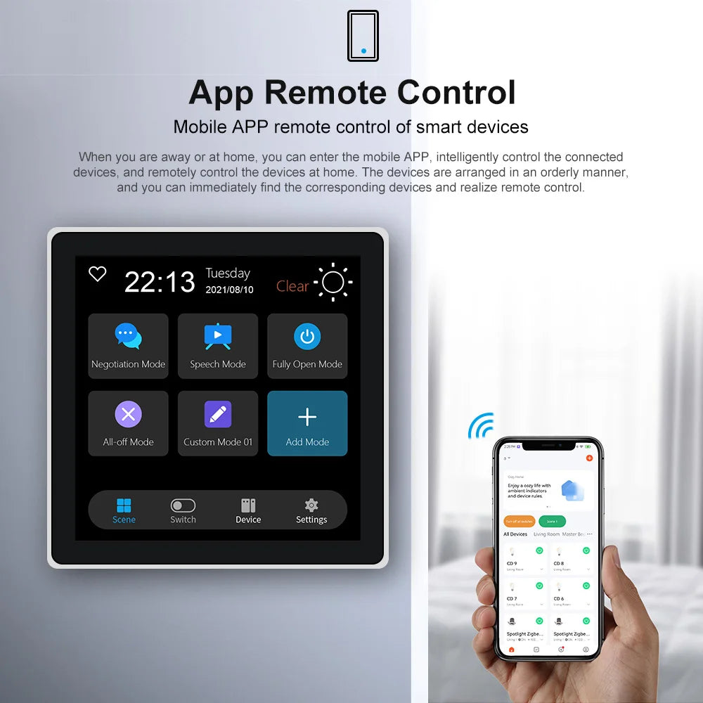 FUERS Tuya Smart Control Panel Switch Smart Home Automation System 3CH Switch Scene Panel Intelligent Home Touch Screen Zigbee