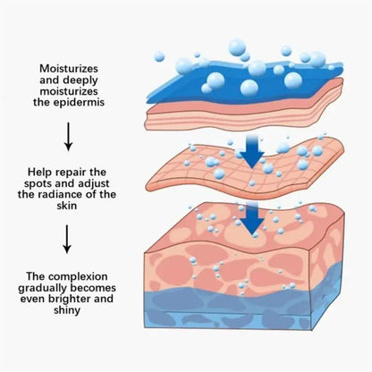 Powerful Spot-removing Whiten Cream Brighten Skin Fast Eliminates Melanin Pigmentation Melasma Dark Spots Moisturize Beauty Gel