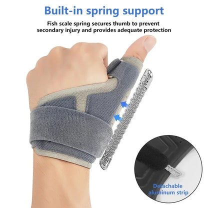 Reversible Thumb & Wrist Stabilizer Splint for Thumb Pain Relief, Trigger Finger, Arthritis, Tendonitis, Sprained, Carpal Tunnel