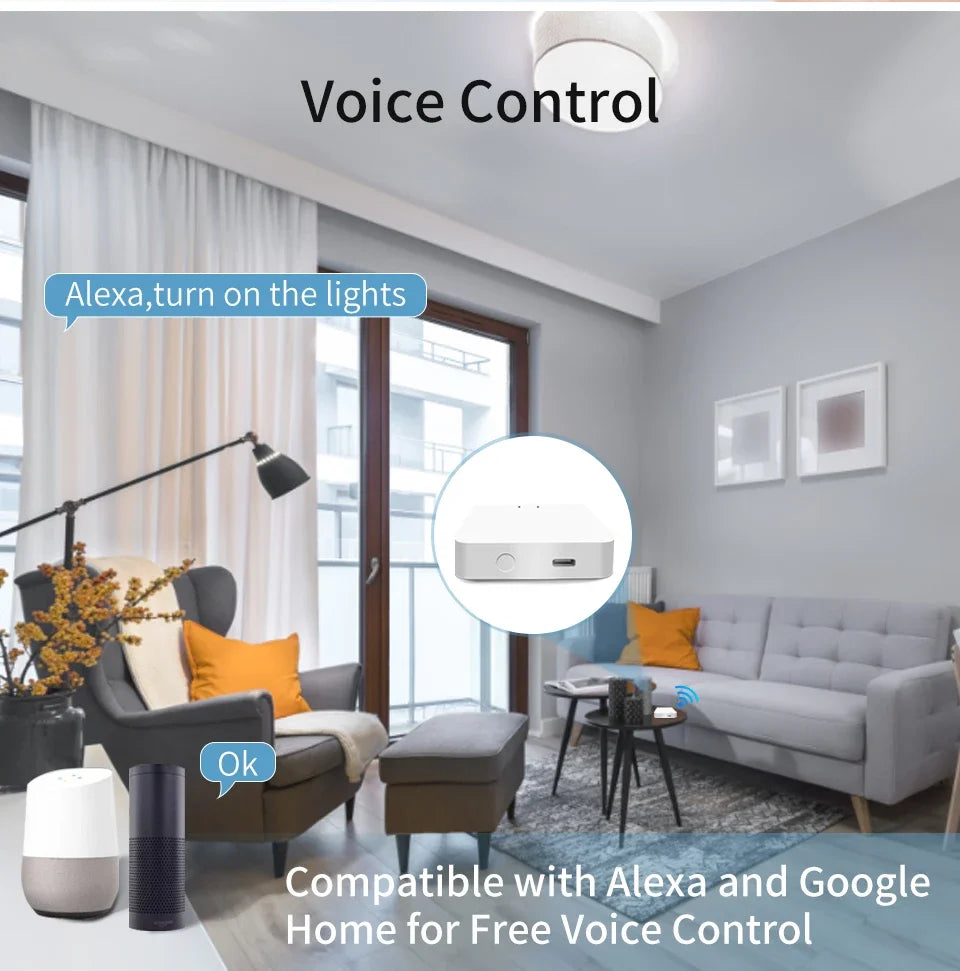 Bluetooth/ZigBee Tuya Smart Multi Mode Gateway WiFi Hub Bridge Smart Home Control Smart Life APP Voice Control Alexa Google Home