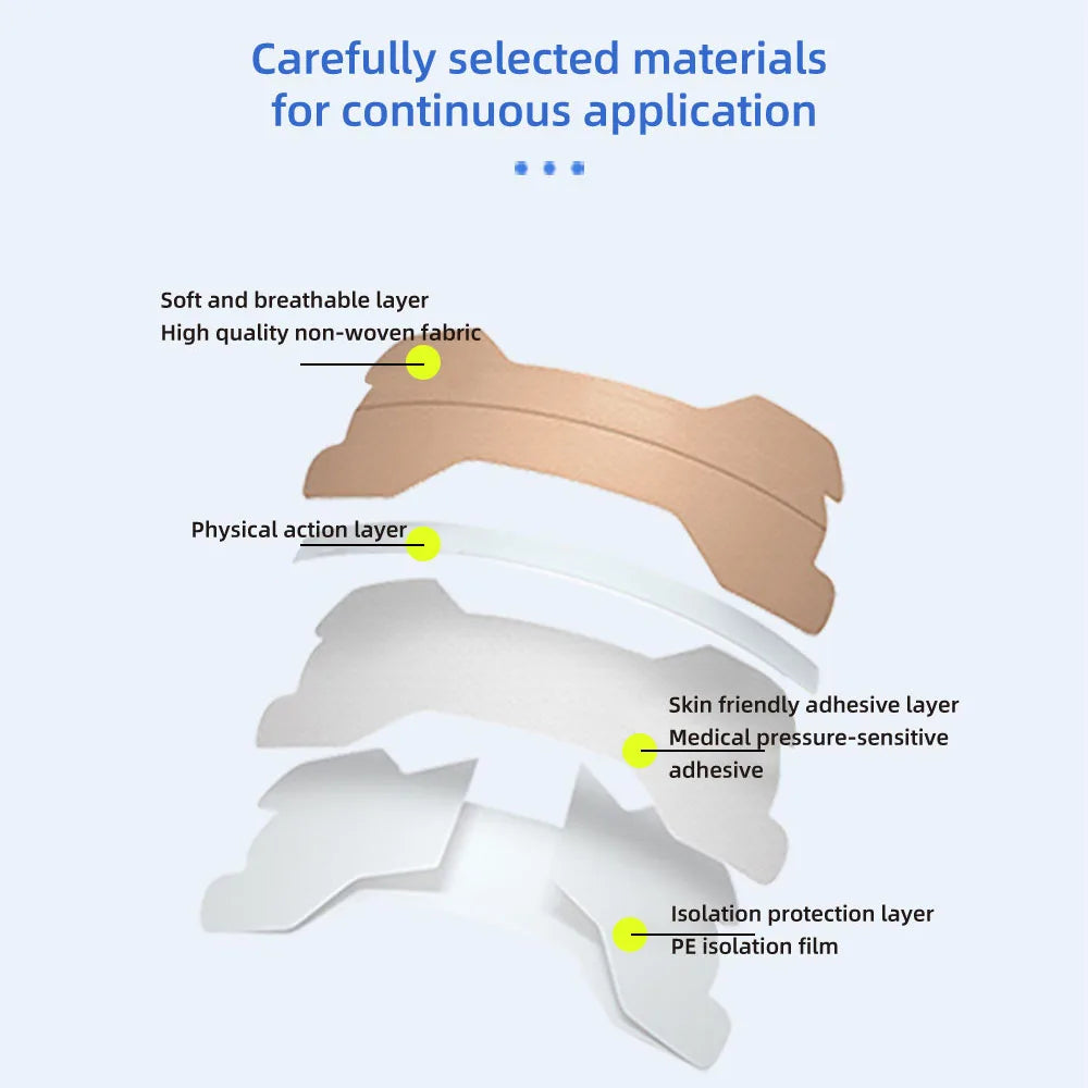 10/50/100/200PCS Nose Strips Extra Strength Nasal Strips for Adults Better Sleep Non-Invasive Anti Snoring Breathing Nose Patch