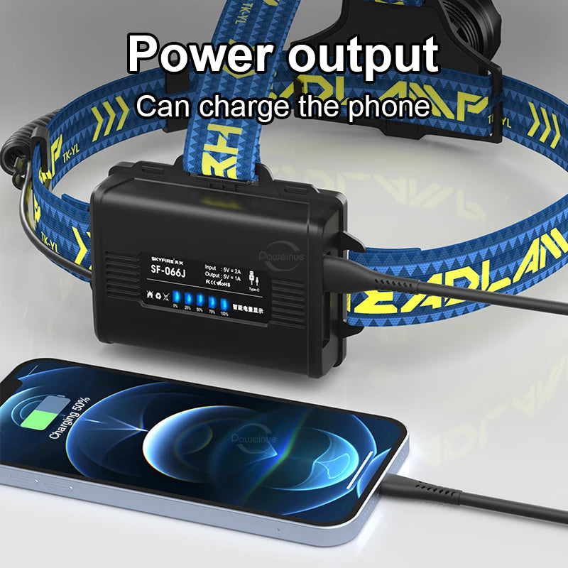 2000W Most Powerful LED Headlamp Super Bright Waterproof Head Flashlight Long Range 6000M Tactical Head Torch Fishing Headlight