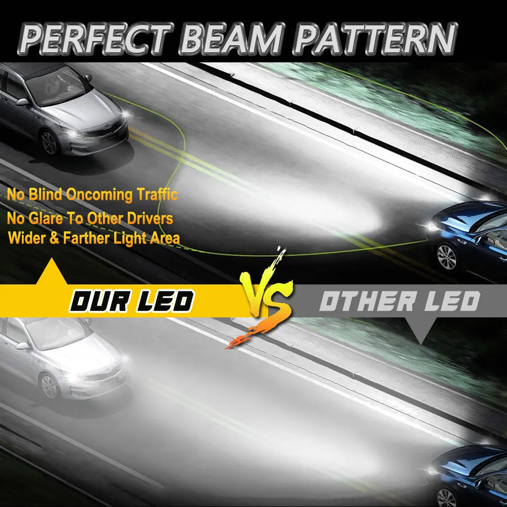 H7 Led CANBUS Headlight Bulbs 1500W Super Bright Wireless Turbo Fan Diode Lights for Car Ampoule LED H7 Automobile Fog Lamps