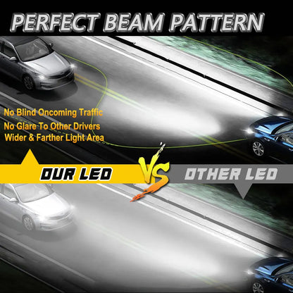 H7 Led CANBUS Headlight Bulbs 1500W Super Bright Wireless Turbo Fan Diode Lights for Car Ampoule LED H7 Automobile Fog Lamps
