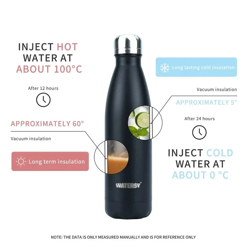 WATERSY 400ml Kids Thermos Bottle with Duck Bill Straw: 316 Stainless Steel Vacuum Insulated Tumbler for Children's Drinks