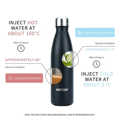 WATERSY 400ml Kids Thermos Bottle with Duck Bill Straw: 316 Stainless Steel Vacuum Insulated Tumbler for Children's Drinks