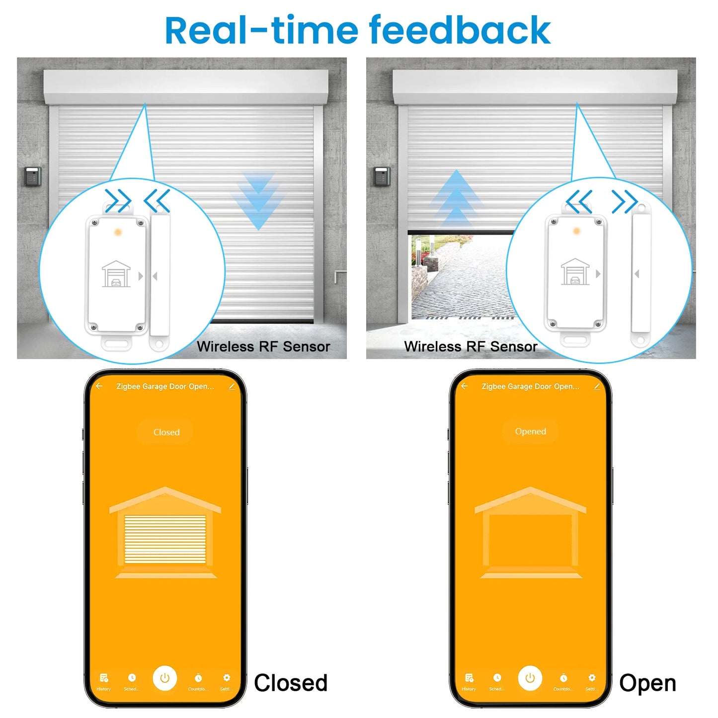 QCSMART ZigBee Garage Door Wireless Waterproof Sensor Opener Controller Control Smart Life Works with Google Assistant Alexa