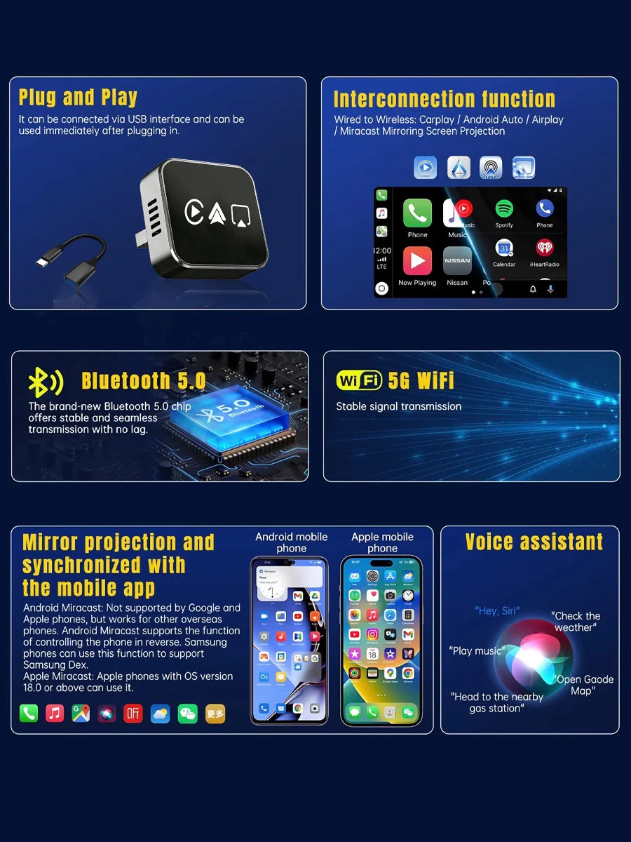 CarRocket 2026 4in1 New  Carplay Adapter Wireless Android Auto Mirror Link Smart MiNi AI Box USB Plug and Play Auto Connect WiFi