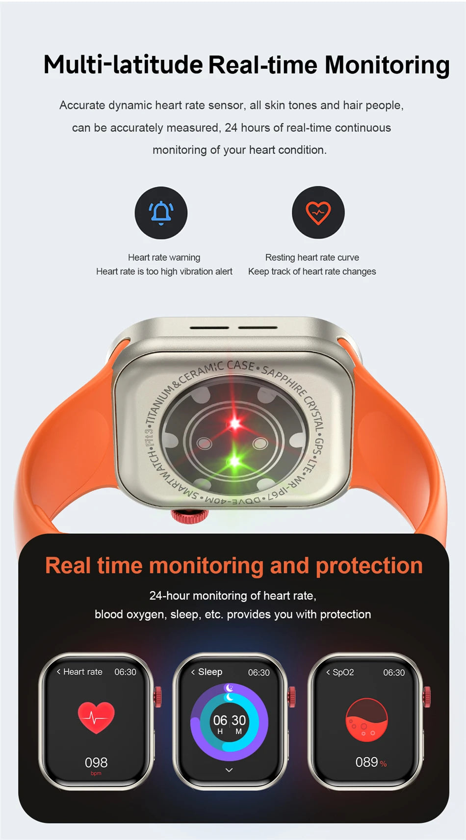 LIGE New 2.01-inch Smart Watch Men Women Heart Rate Health Monitor HD Bluetooth Call Waterproof Sport Smartwatch for Android iOS
