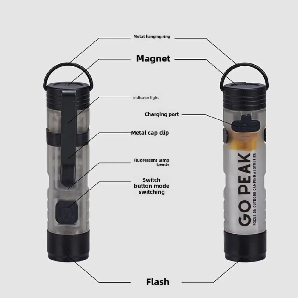 Strong Light Pocket Mini Flashlight Magnetic Hook Long Endurance Key Clip Light Rechargeable Cap Clip LED Flashlight Night