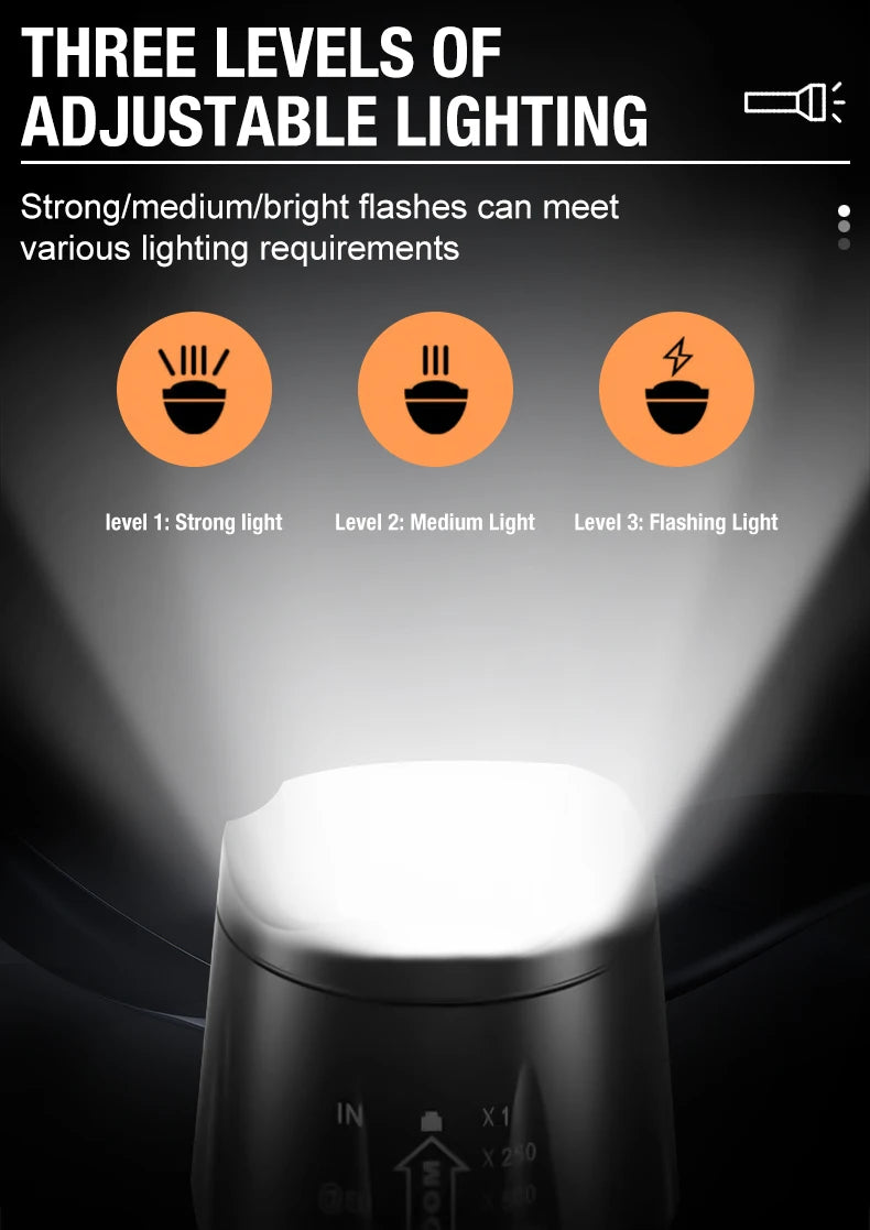T6 Strong Light Flashlight LED Aluminum Alloy Telescopic Zoom Battery Version Charging Outdoor Searchlight Remote Flashlight