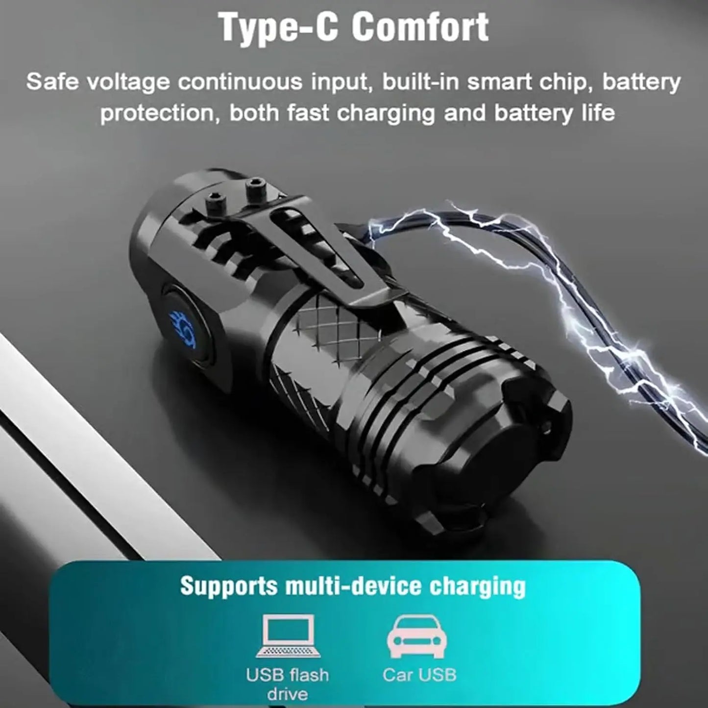High Strong Power LED Flashlight Built-in Battery Type-C Rechargeable with Pen Clip Torch Outdoor Camping Emergency Lantern