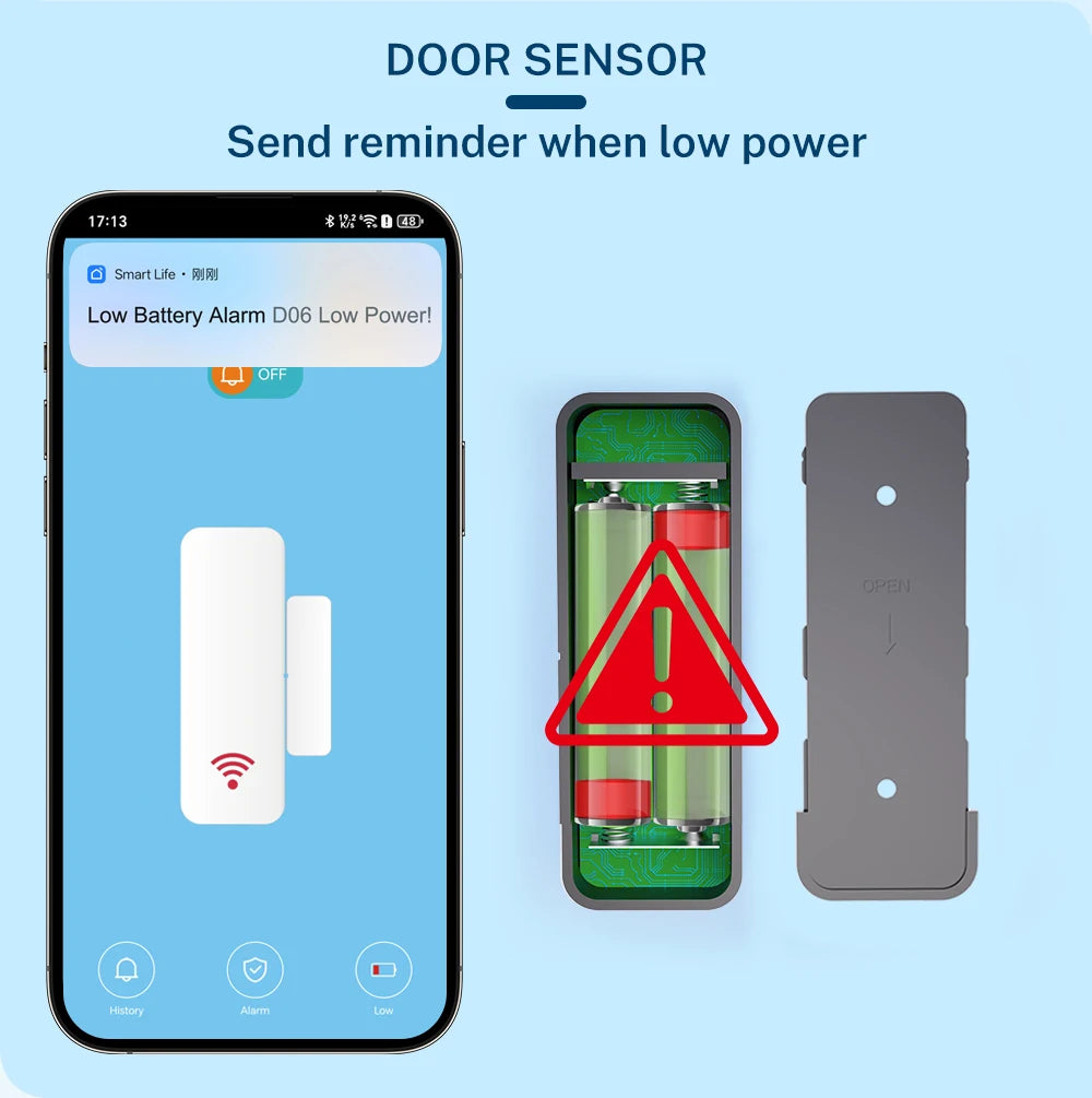 Tuya Zigbee WiFi Door Window Sensor Magnetic Security Smart Life Alexa Google Home Yandex