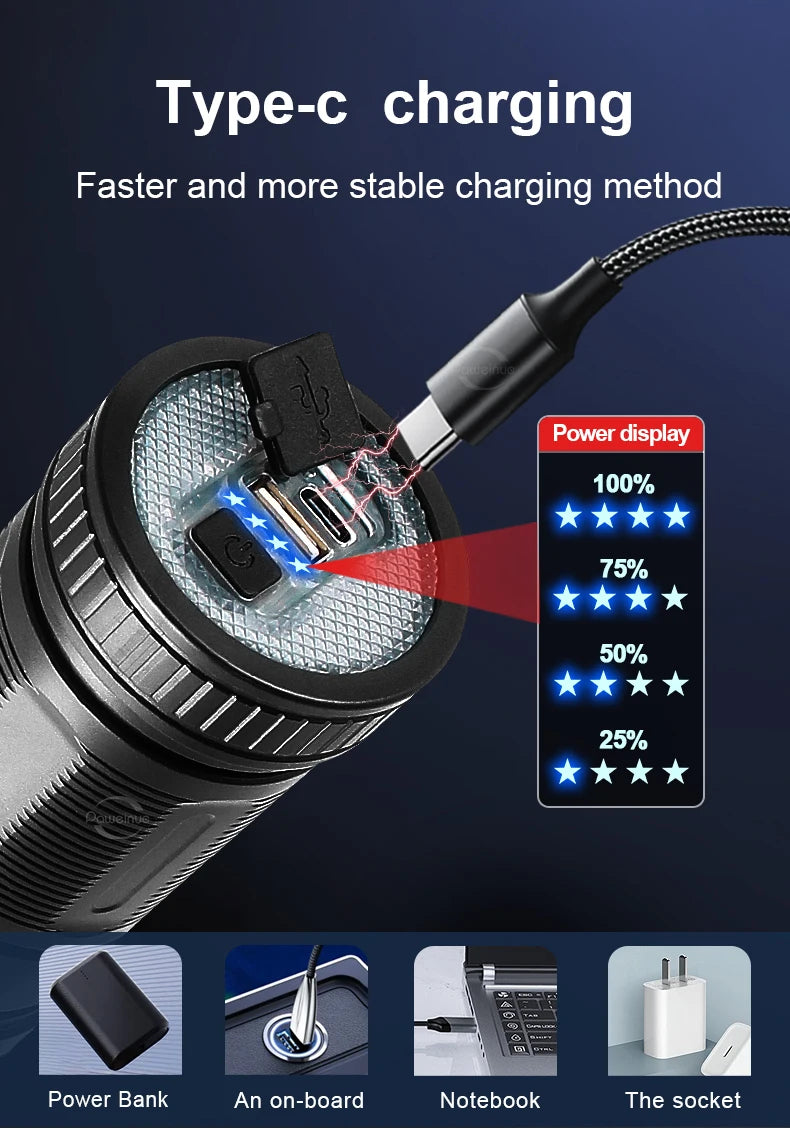 High Power ABS Flashlight White Laser Flashlight Built-in Battery Type-C Charging Tactical Torch Multifunctional Emergency Lamp