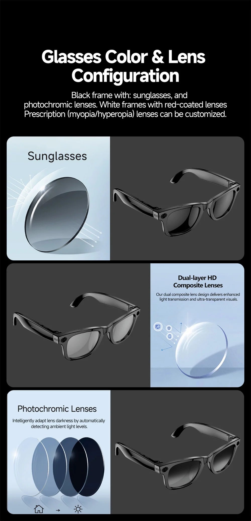 Smart Glasses With 800W Intelligent Translation Al Voice Wake-up Intelligent Q&A Interaction Call Noise Reduction EIS Anti Shake