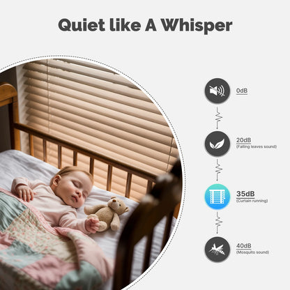 Tuya WiFi Smart Curtain Motor, MOES Electric Roller Blinds Driver, Alexa Google Home Voice Control, Automatic Pull Cord Chain