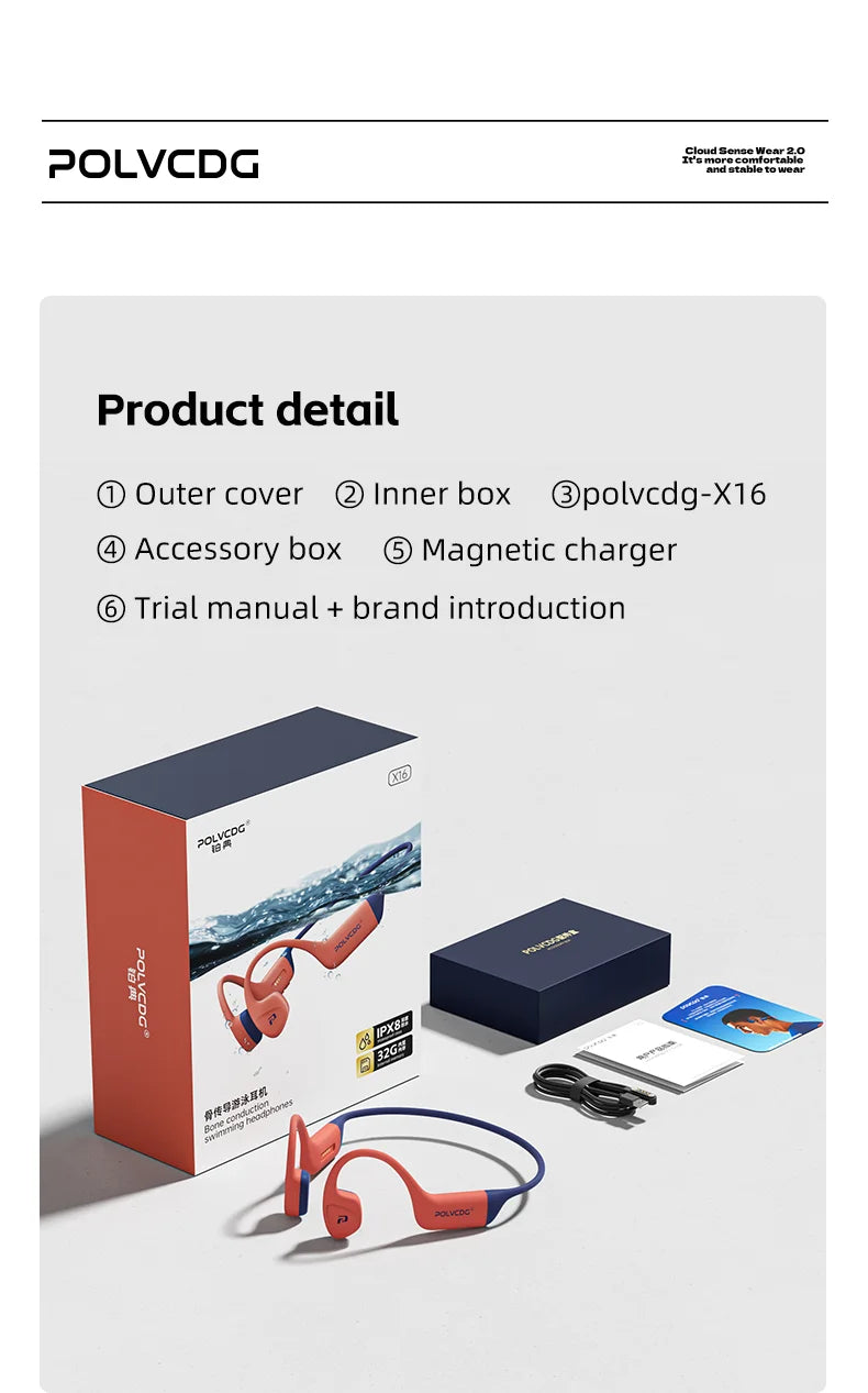POLVCDG słuchawki z przewodnictwem kostnym Bluetooth, pamięć 32 GB, wodoodporność IPX8, słuchawki pływackie Bluetooth 5.4, materiał silikonowy, nowe X16 (2024)