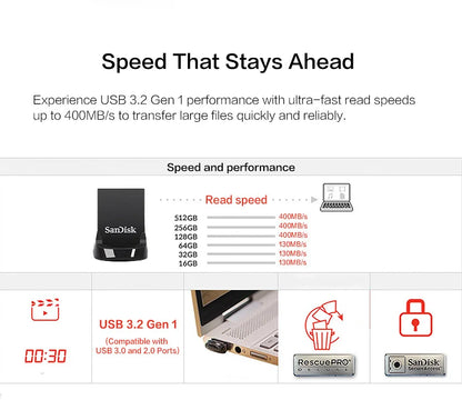 SanDisk Ultra Fit USB 3.2 Pendrive Mini 16GB 32GB 64GB 128GB 256GB 512GB CZ430 Pamięć USB Do 400 MB/s Dysk U