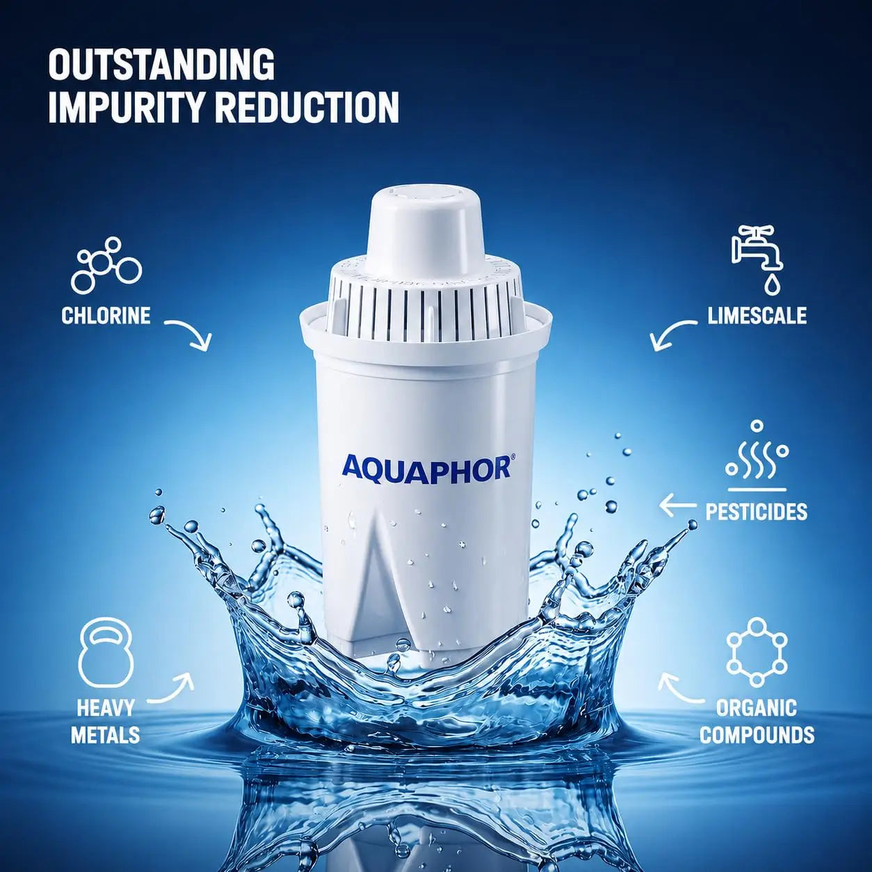 12 Cup Water Filter Pitcher with B15 Filter, Reduces Chlorine & Heavy Metals, Fast Flow, BPA-Free, Dishwasher Safe, White