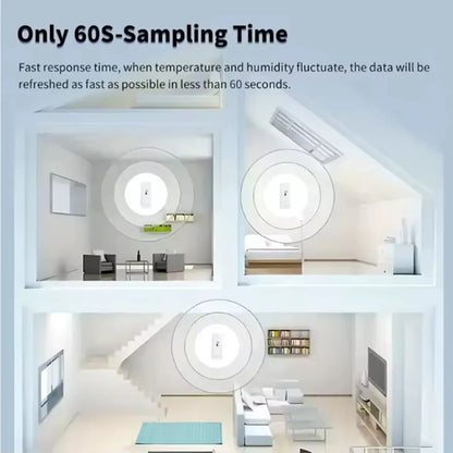 Tuya Zigbee 3.0 Wireless Temperature Humidity Sensor Smart Humidity Detector APP Monitor Voice Control Alexa Google Assistant