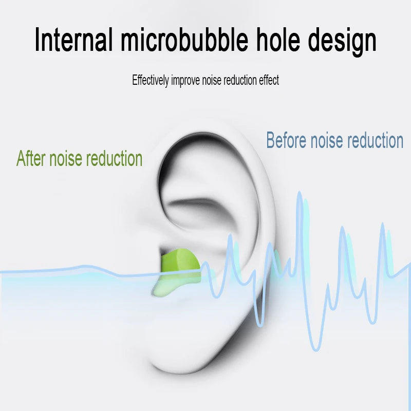 Earplugs for Sleep Anti-Noise Silicone Sleeping Earplugs Ear Plugs for Sleep Anti Snoring Health
