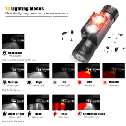 SOLOLANDOR LED Mini Headlamp High Power White Red Headlight 18650 Rechargeable USB Type-C Torch Camping Hunting Flashlight Lamp