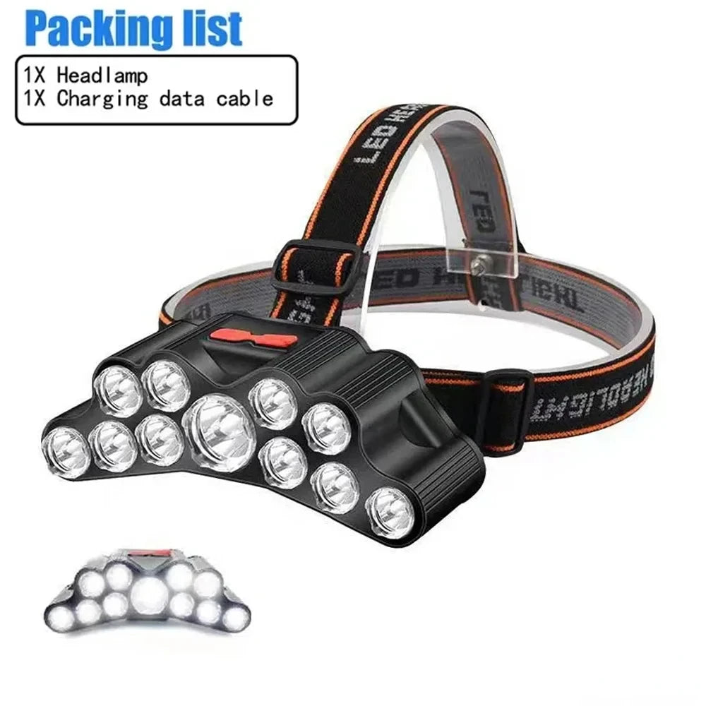 8*XPG LED Strong Light Headlamp Built-in 800mAh Battery USB Rechargeable Head Flashlight Outdoor Camping Fishing Head Light