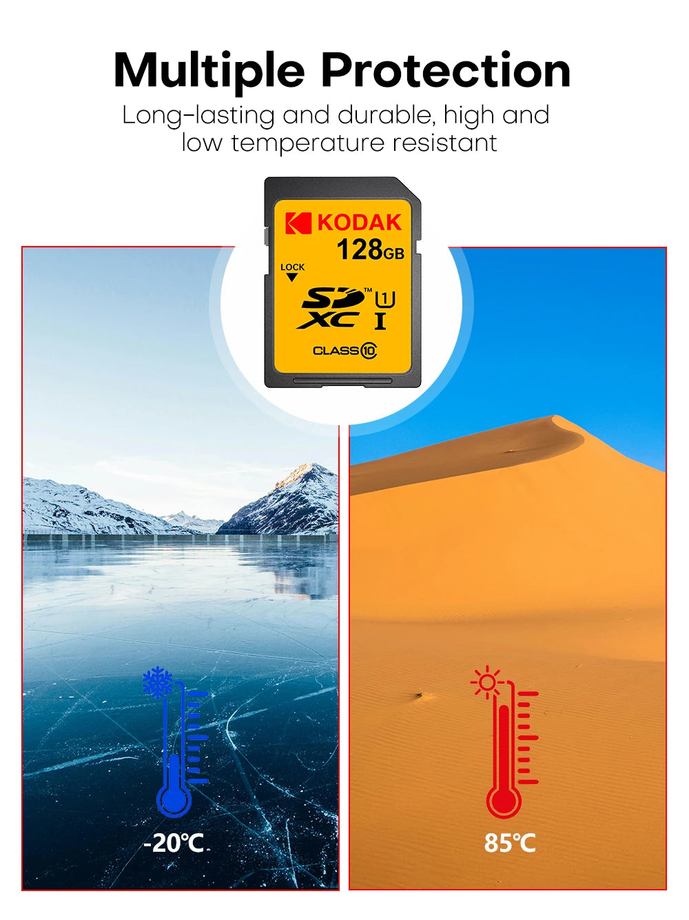 KODAK C10 SD Card C10 High Speed Flash Cards 32GB 64GB 128GB SDXC SDHC Class 10 Memory Card For DSLR Camera