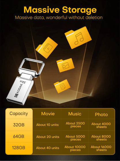 Kodak Pendrive USB 2.0 Car Flash Drive 32GB 64GB 128GB Metal U Disk On Keychain Mini Memory Stick for Smartphone Laptop