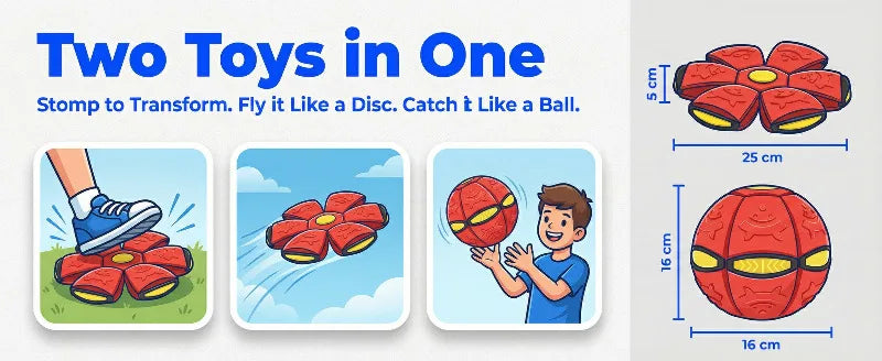 Flying UFO Throw Disc Ball – Outdoor Garden Basketball Game Toy for Kids, Flat Throw Flying Disc Fun Activity Toys