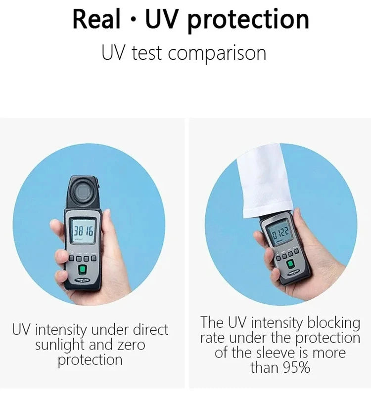2025 New Unisex UV Resistant Arm Protection Ice Silk Sleeves for Outdoor Sports Sun Protection Breathable Ice Sleeves
