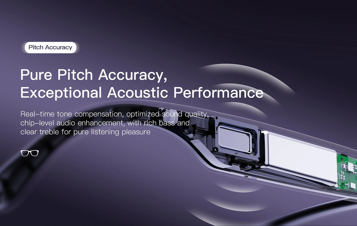 2026 New 8MP 4K Camera AI Glasses Men Photo&Video Caputure 16GB Memory 130+Translation Glasses Waterproof Smart Sunglasses Women