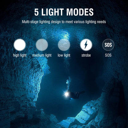 BORUiT HP900 Diving Headlamp 800 Lumen 18650/21700 Battery Torch IPX8 Waterproof Headlight For Fishing Camping Aluminum Alloy