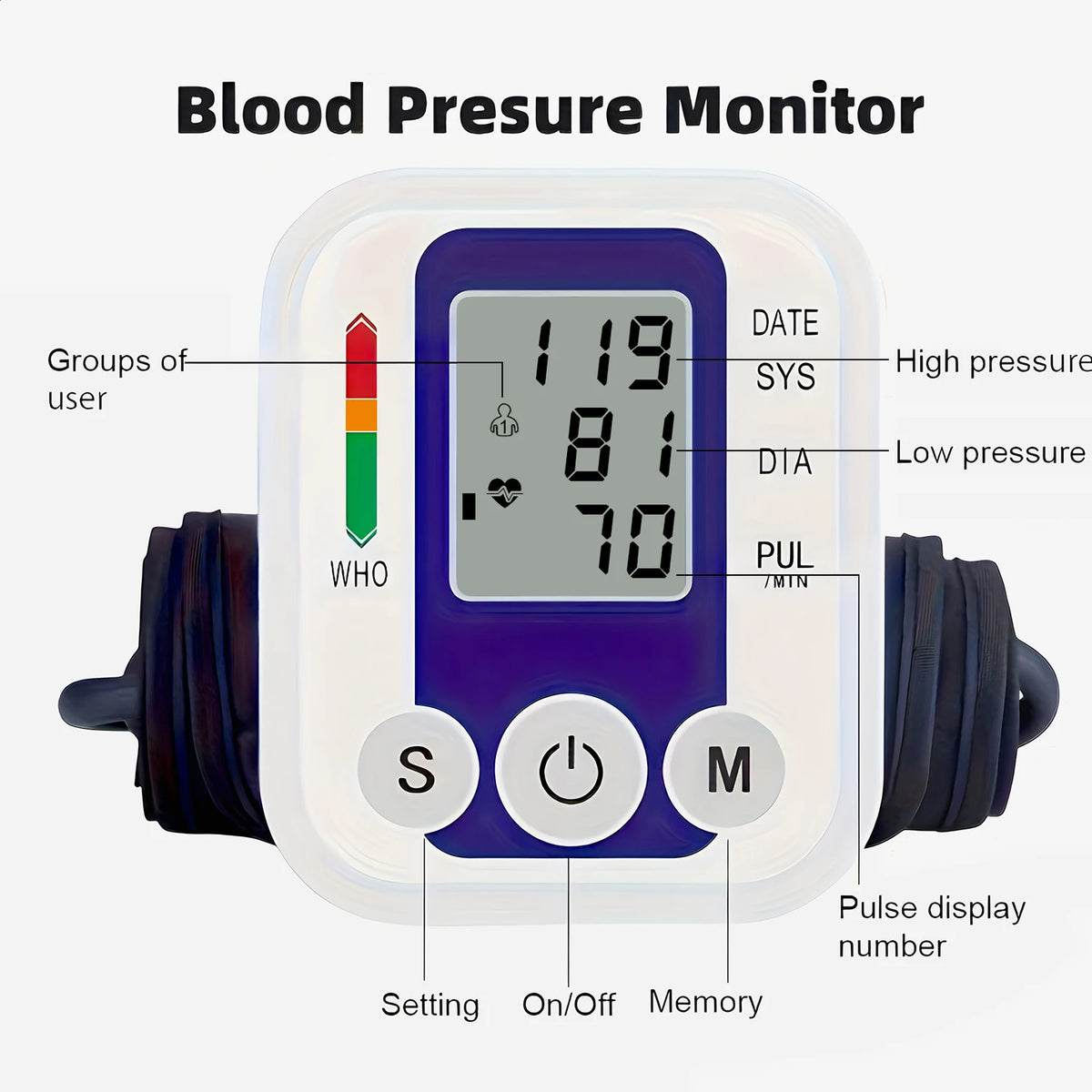 Digital Blood Pressure Monitor BP Testing Kit Medical Heart Rate Meter Armband Automatic Pulse Tonometer Health Care LED Display