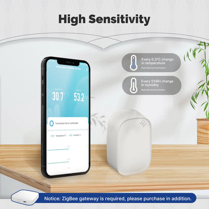 MOES Tuya Zigbee Smart Temperature Humidity Sensor Indoor Hygrometer APP Monitoring Works With Alexa Google Home Battery Powered