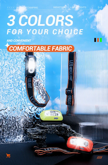 Powerful LED Headlamp USB Rechargeable Lamp IPX4 Waterproof Emergency Head Flashlight Outdoor Fishing Camping Hiking Lantern