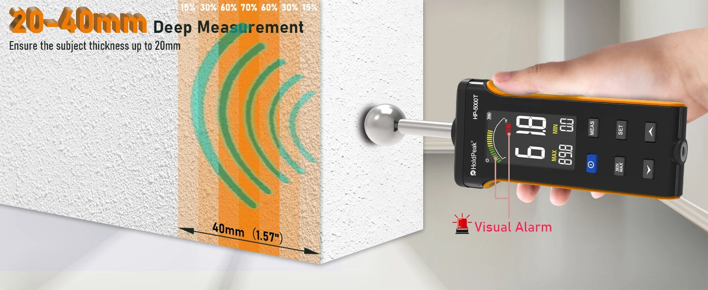 BTMETER Wood Moisture Meter - Pinless Moisture Detector Measur Depth 20-40mm Non-Destructive Moisture Tester with Masonry