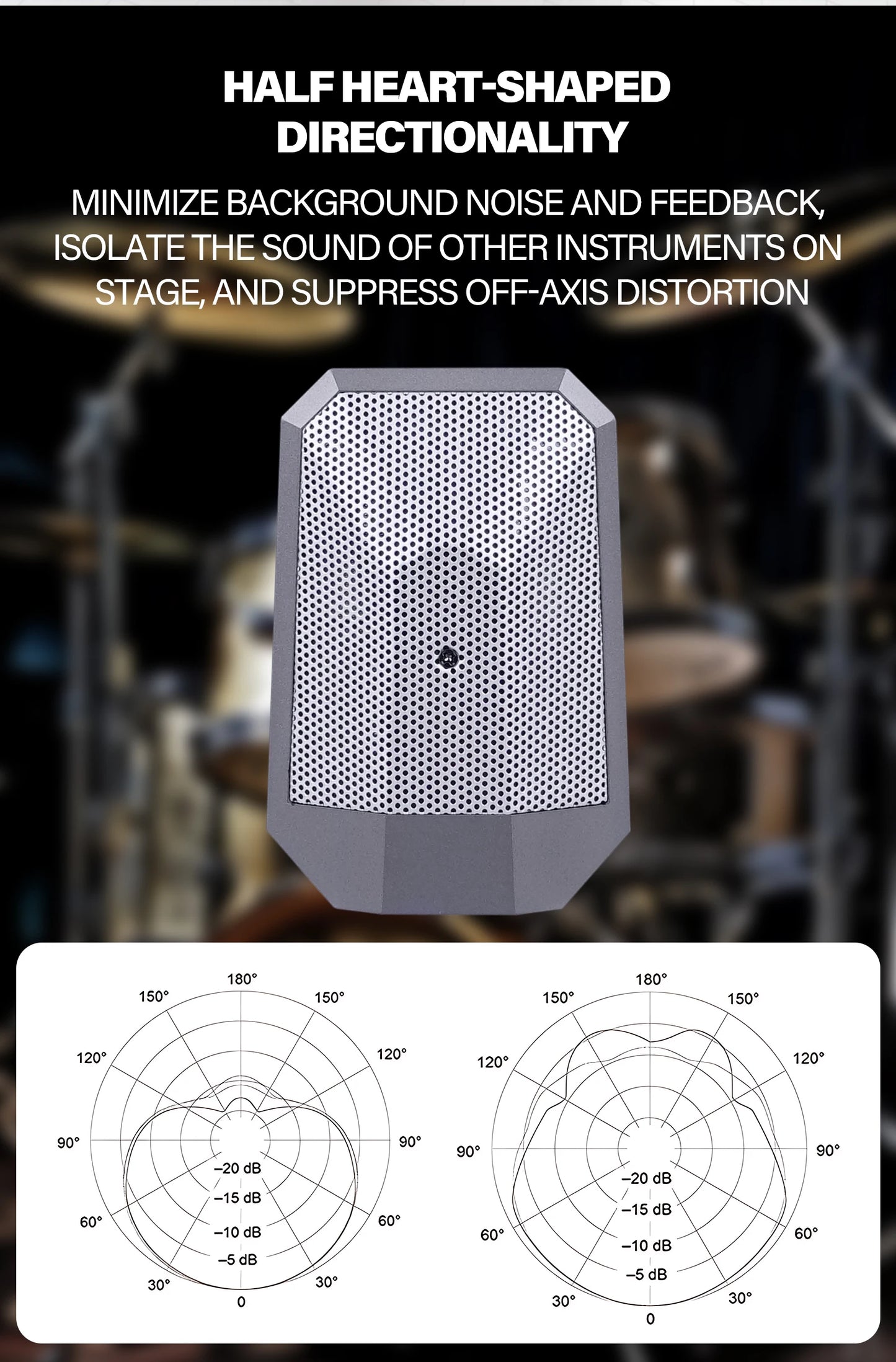 BA 19A Condenser Boundary Microphone for Instrument Applications