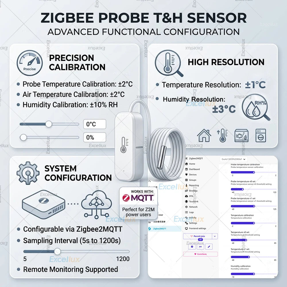 Zigbee 3.0 Temperature Humidity Sensor With External Temp Probe Smart Thermo Hygrometer For Plants Aquarium Freezer Need Gateway