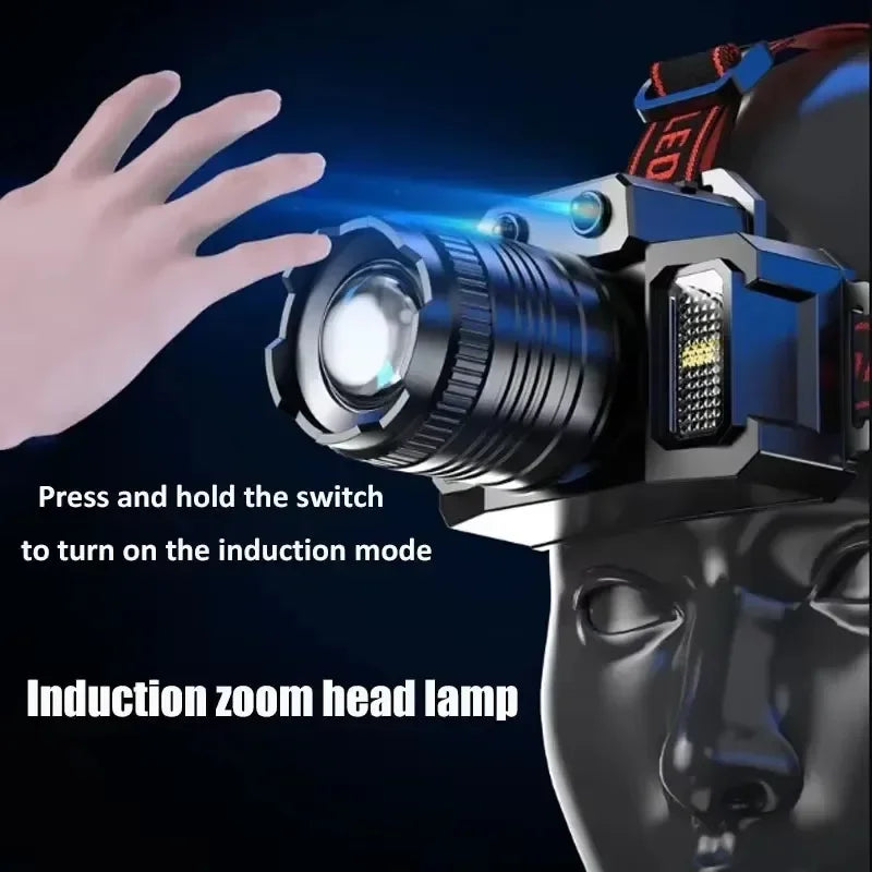 Zoomowalna Latarka Czołowa LED z Ładowaniem USB, Czujnik Ruchu, Wodoodporna Czołówka, Latarka Awaryjna, Czołowa Lampa Robocza