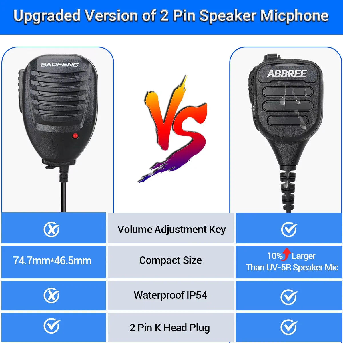 ABBREE AR-850 Walkie Talkie Handheld Heavy Speaker  Adjustable Speaker Mic Shoulder Microphone for BaoFeng UV-5R UV-13 PRO UV-16